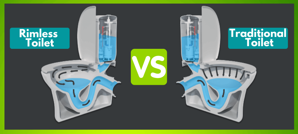 rimless toilet vs traditional toilet